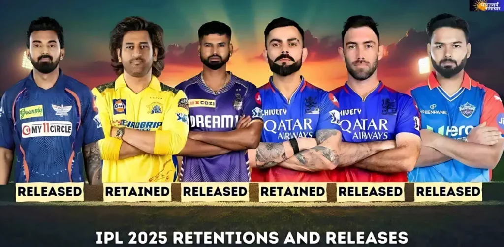 IPL 2025 Retentions: मेगा नीलामी से पहले, जानें सभी 10 फ्रैंचाइजी में कौन बनेगा टीम का हिस्सा और कौन जाएगा बाहर? IPL 2025 Retentions: मेगा नीलामी से पहले, जानें सभी 10 फ्रैंचाइजी में कौन बनेगा टीम का हिस्सा और कौन जाएगा बाहर?
